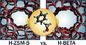 SiO2/Al2o3 structure du catalyseur MFI de zéolite de la FCC ZSM-5